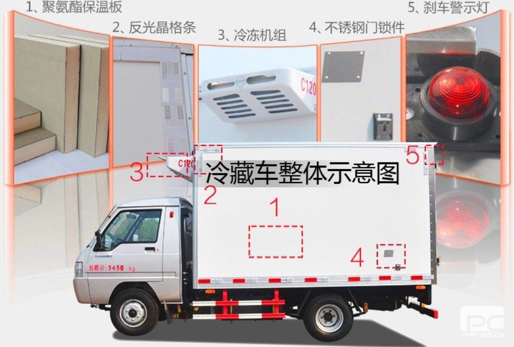 福田奥铃小型冷藏车(厢长4.1米)结构示意图