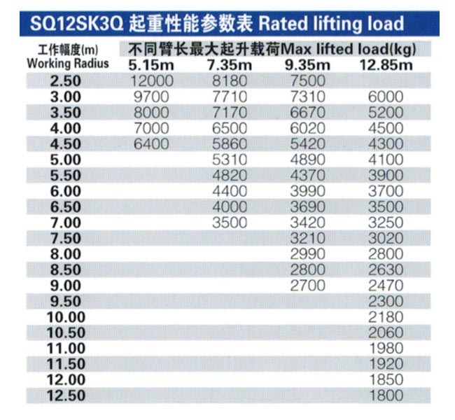 S12SK3Q  图一.jpg