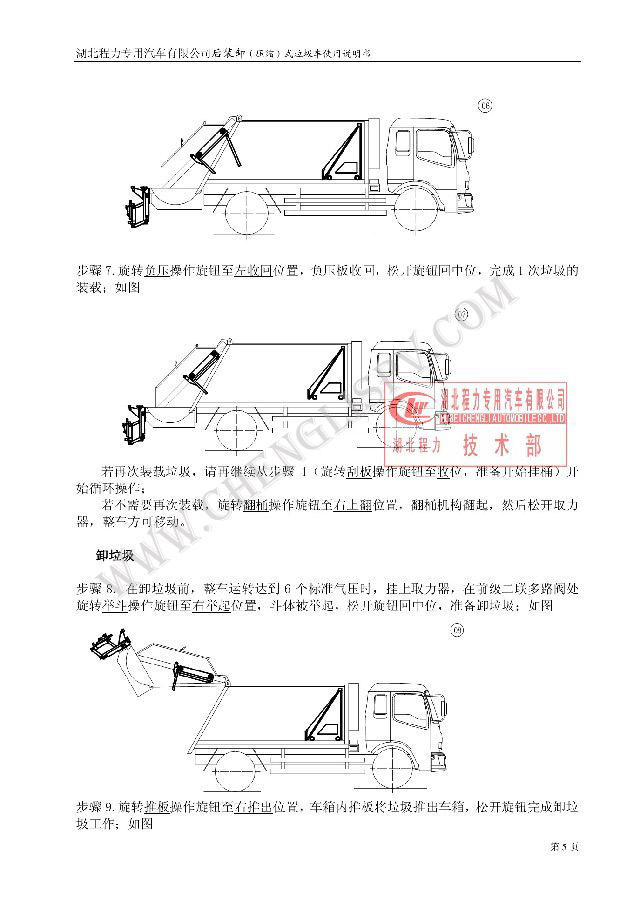 后装（压缩式）垃圾车使用说明书