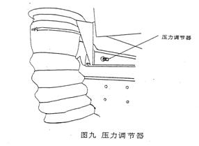 扫路车压力调节器