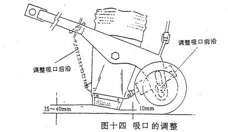 扫路车吸口的调整