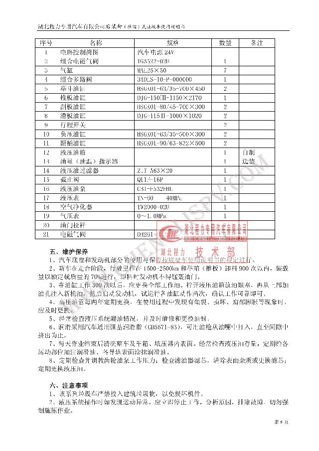 后装（压缩式）垃圾车使用说明书