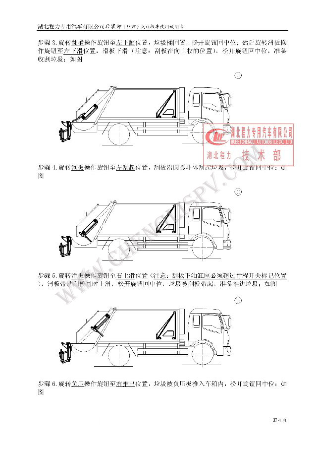 后装（压缩式）垃圾车使用说明书