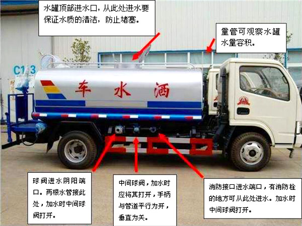 现车 东风多利卡D9洒水车12-15吨操作注意事项